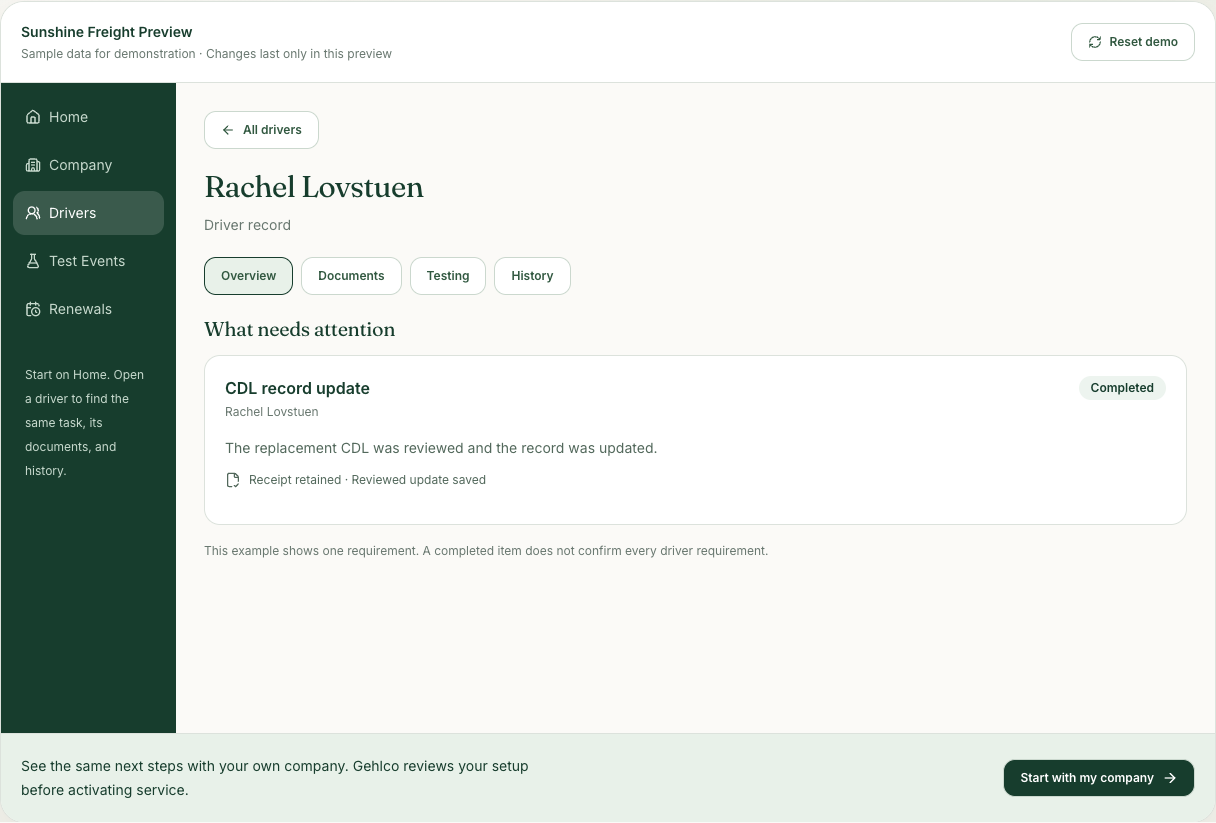 Overview, Documents, Testing, and History on a driver record