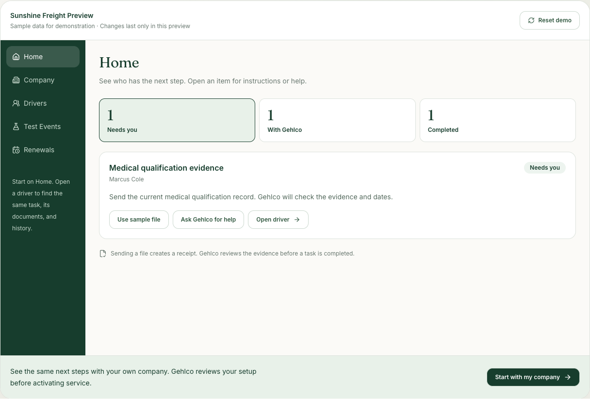 Know what needs you, what is with Gehlco, and what is complete